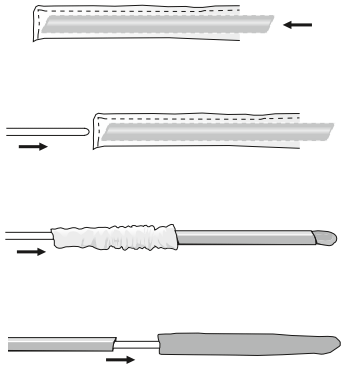 Outil guide passe-Retourne piece Prym